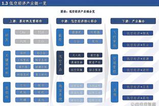 杨毅：河北花1400万冲超的这种形势在CBA不少 但也就是打打默契球